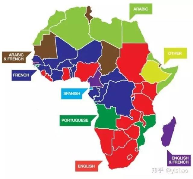 详解非洲国家主要通用语言分布