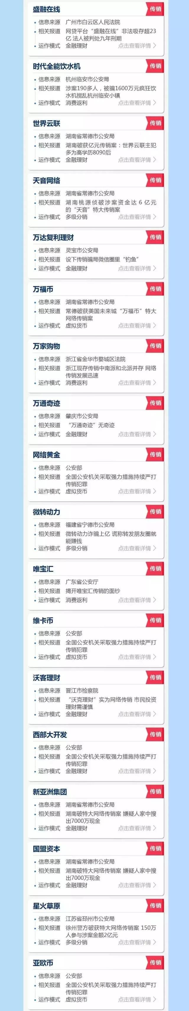 公安部最新名单出炉:这些都是传销,沾上血本