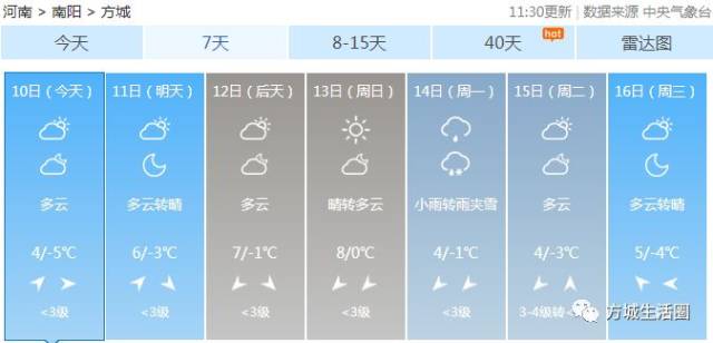 河南省人口疾病死亡率_河南省人口变化图