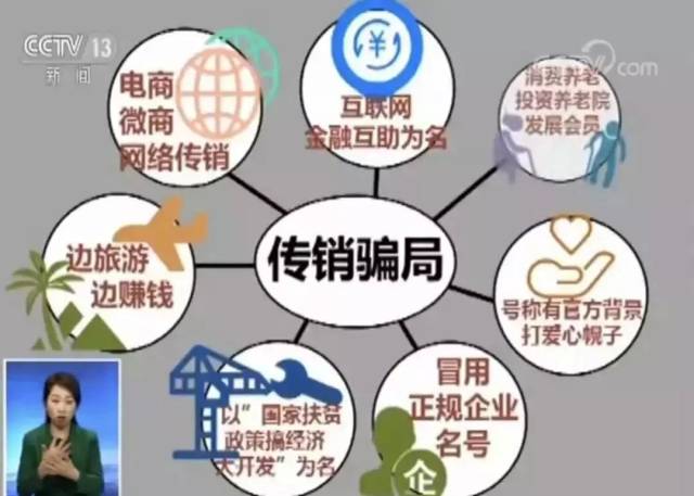 公安部最新名单出炉:这些都是传销,沾上血本