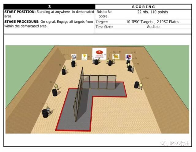 比赛场景 | 2019清迈ipsc三级锦标赛cof