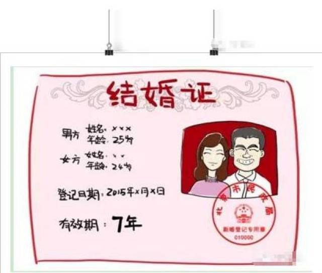 2019结婚证新规定!男女都看看!现在还不晚!