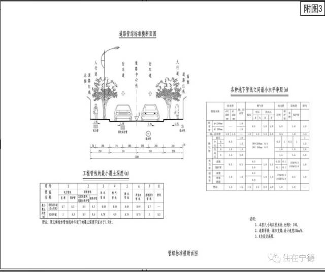 9,路面类型:沥青砼路面 10,道路平面:详见附图1 11,纵断面图:详见附