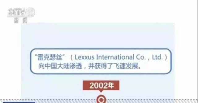 公安部最新名单出炉:这些都是传销,沾上血本
