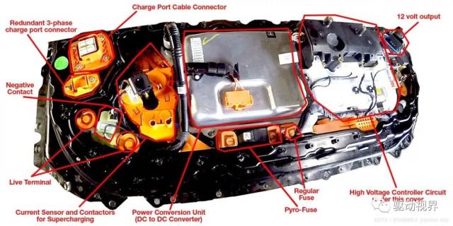 拆解报告tesla毛豆3的三电系统给我们哪些启发