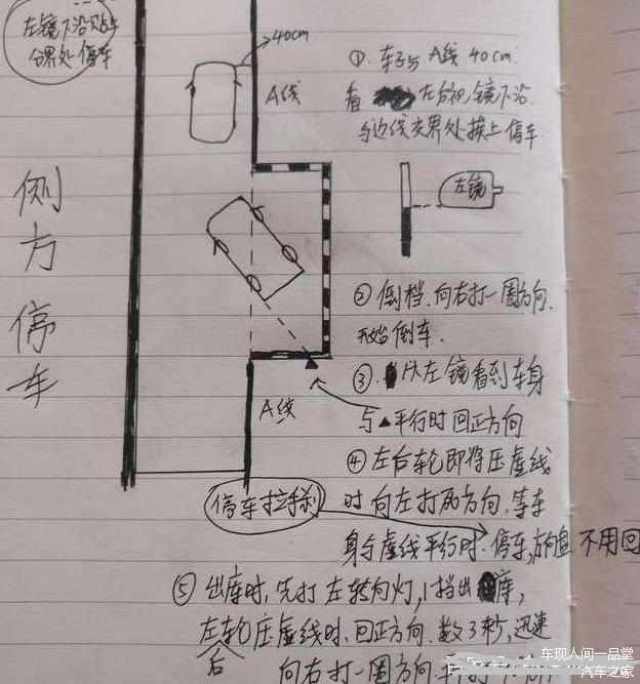 科目二挂了4次才通过,学员自制科目二全部通关秘籍!要