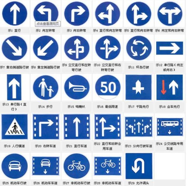 表示道路指路标志,指令,遵循指示.