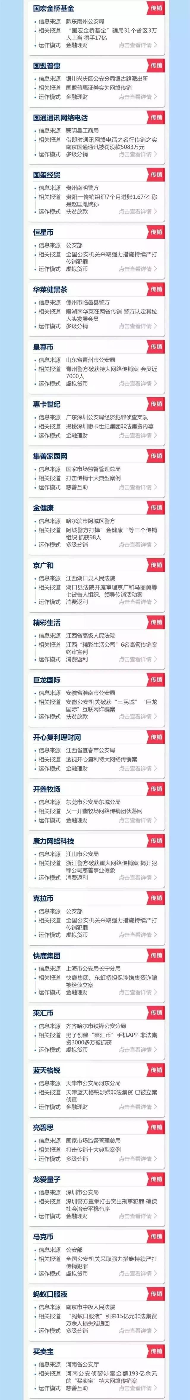 公安部最新名单出炉:这些都是传销,沾上血本