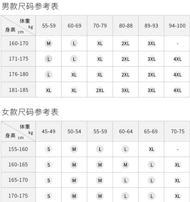 竟是nasa宇航服改的,万元羽绒服被秒成渣