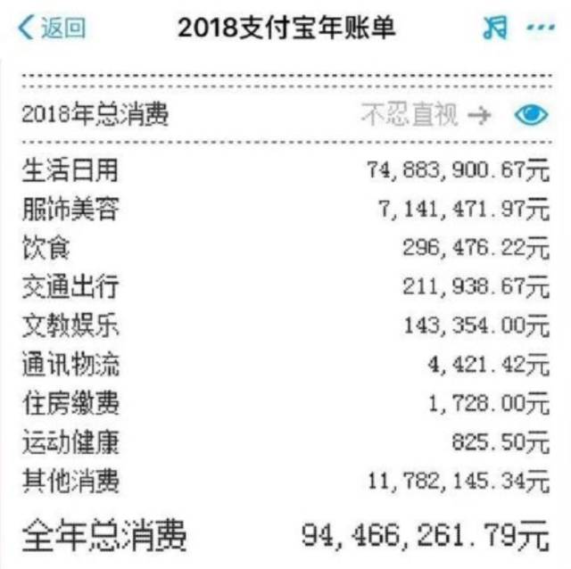 支付宝竟被花了接近1个亿?神回复:我哪来这么多钱?