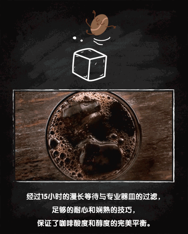 然后再重新回过头来看看你曾做过的咖啡,你就知道你的咖啡杯里现在