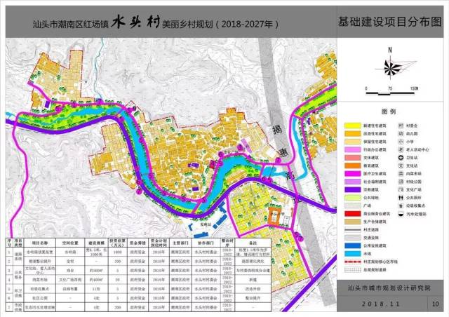 潮南45个村居美丽乡村规划完成!来看看有没有你们村