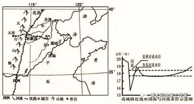 【趣味地理】神奇的干热风——焚风(关注分享得免费下载福利)