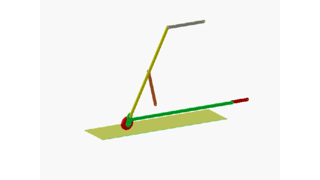 一大波动图来袭!这里只有更直观!