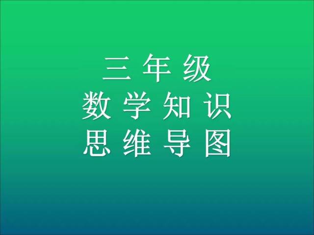 三年级数学上册期末复习思维导图重点考点都在这里