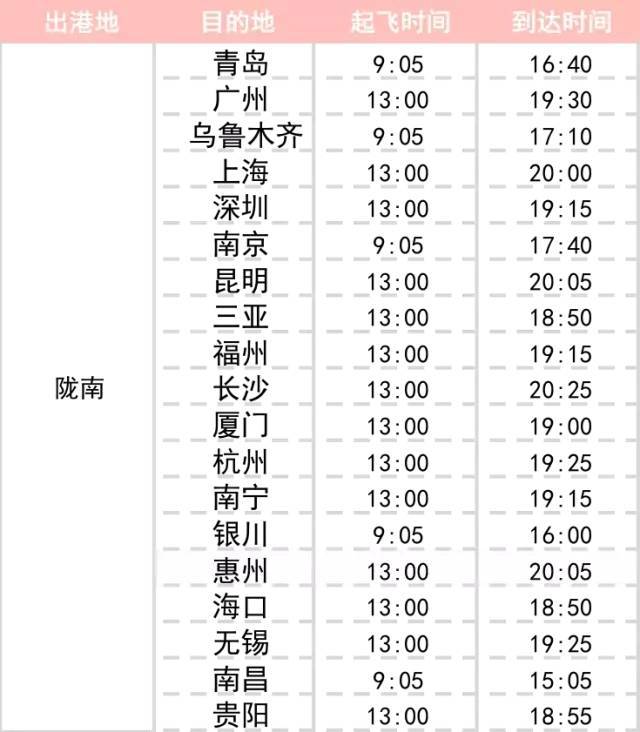 【最新】成县机场通程航班时刻表来啦!请收藏