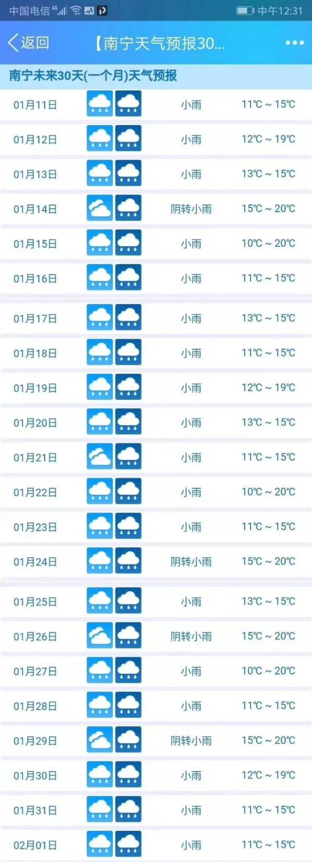 小当中午刷朋友圈的时候 被一张南宁天气截图吓到 截图显示,直到1月底