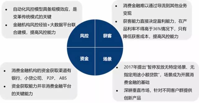 金融市场风云变幻：如何获取有价值的金融信息咨询