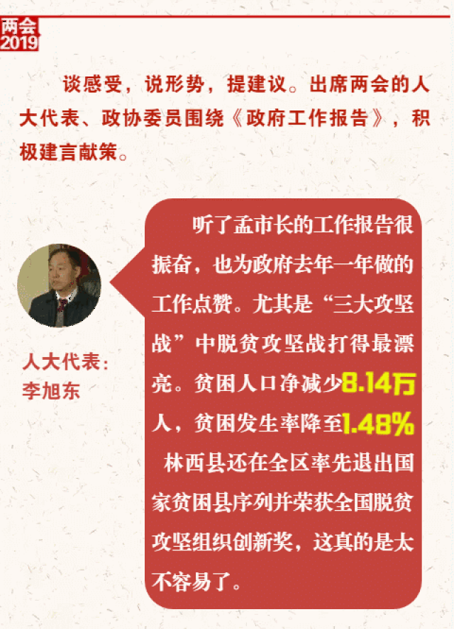 【两会好声音】赤峰市第七届人民代表大会第二次会议开幕