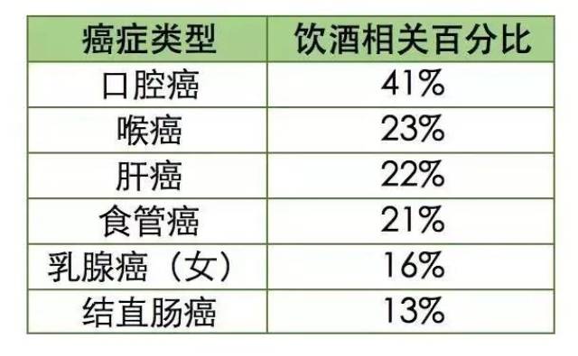 中国汉族人口比例2018_中国年龄段人口比例图