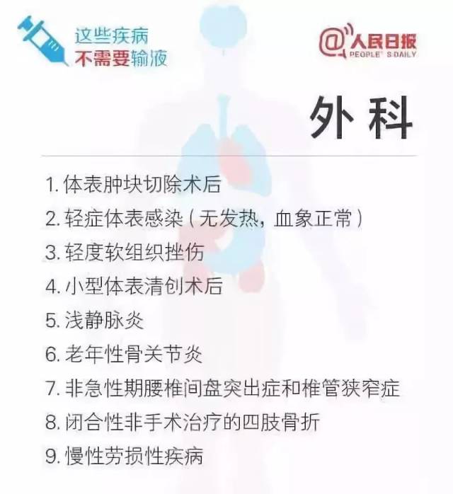 央视紧急提醒：多地成人门诊输液被叫停！这件