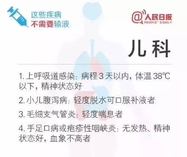 央视紧急提醒：多地成人门诊输液被叫停！这件