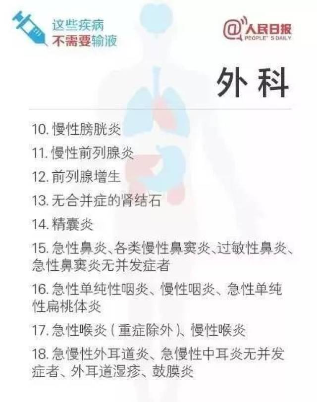 央视紧急提醒：多地成人门诊输液被叫停！这件