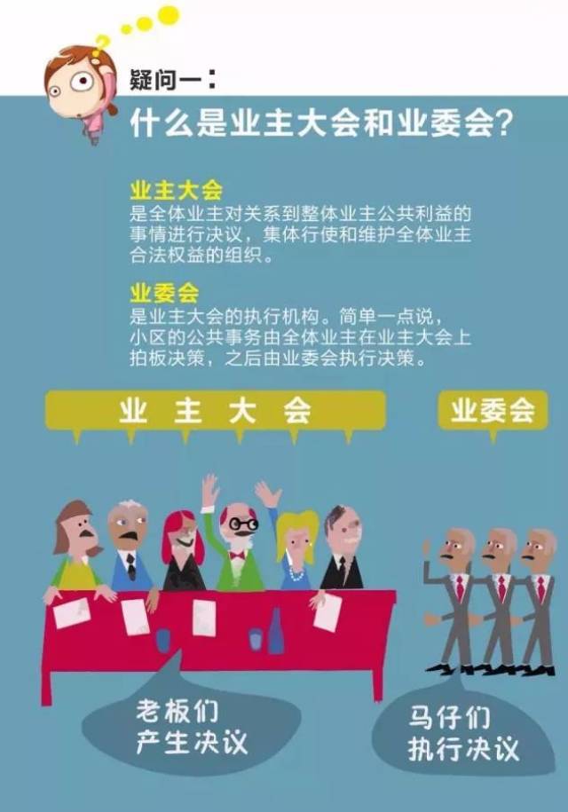 业委会和物业公司是干什么的?看完下面图文都懂了!