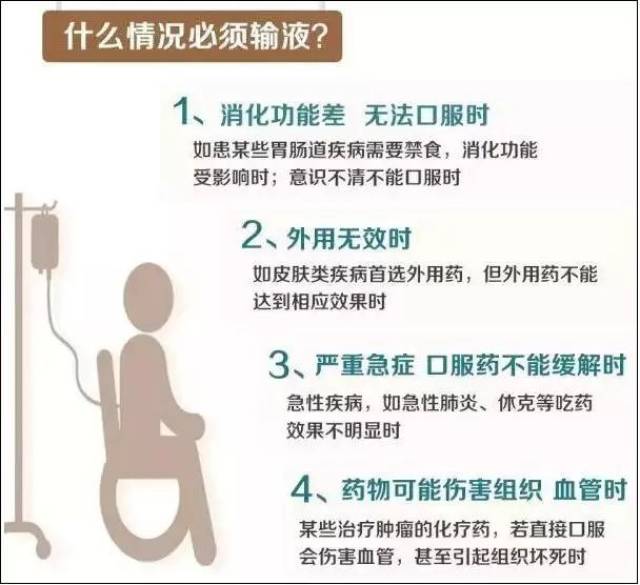 央视紧急提醒：多地成人门诊输液被叫停！这件