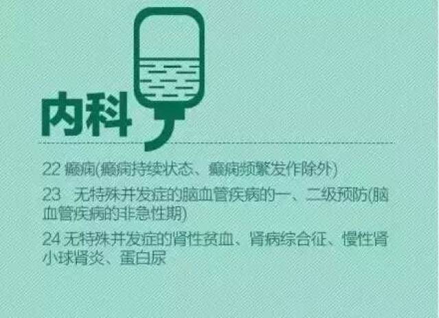 门诊输液被叫停，你还会选择打吊瓶吗？
