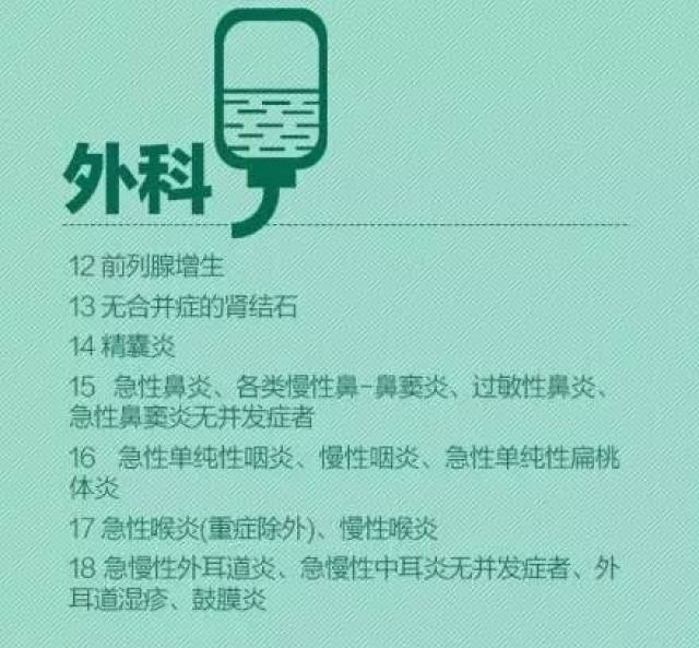 门诊输液被叫停，你还会选择打吊瓶吗？