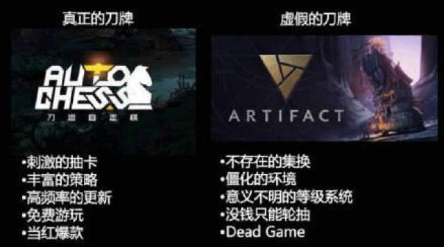 一周新闻吐槽:DOTA2地图“刀塔自走棋”,同时在线人数突破10万