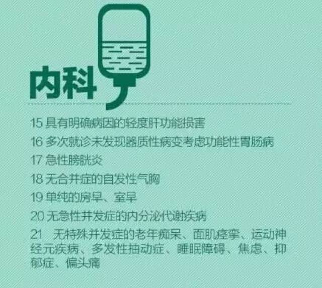 门诊输液被叫停，你还会选择打吊瓶吗？