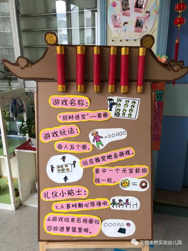 东西南北过大年,欢欢喜喜逛庙会——金桥实验幼儿园