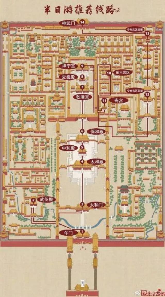 半日游可以选择中轴线的基础上加上东六宫或西六宫