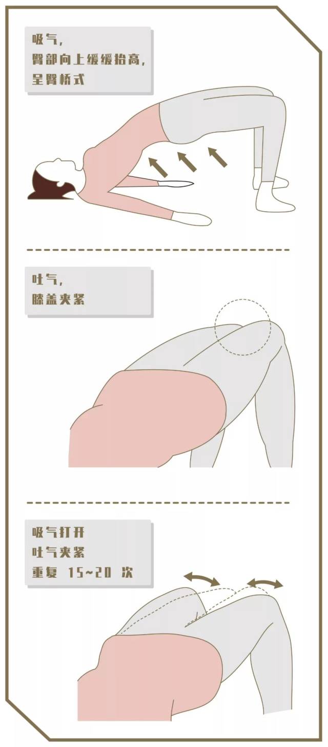 那我们再接着聊聊现有的,科学的,缩小阴道的方法: · 凯格尔运动