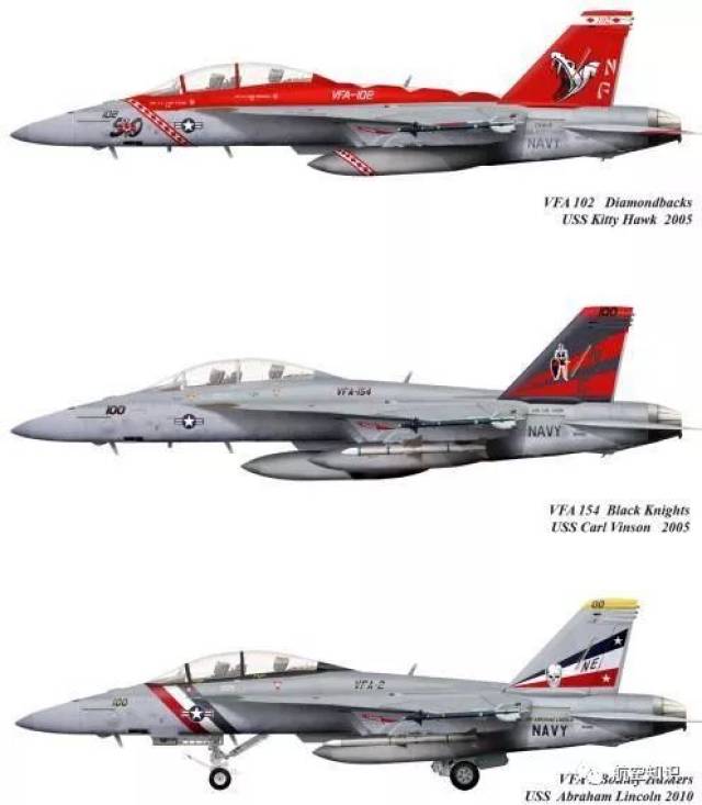 f15,f-16,f/a-18,f22,f35,都在这儿了!