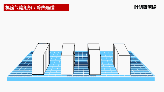 35张制冷空调高清动态图,你都看懂了吗?_手机搜狐网