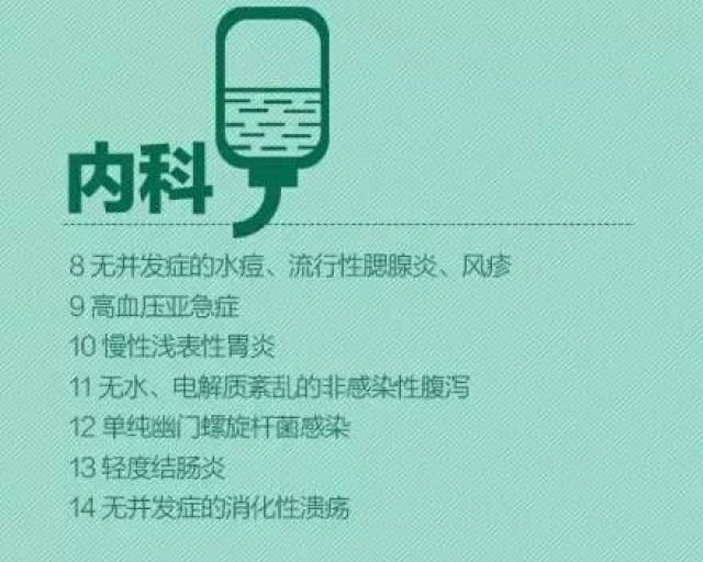 门诊输液被叫停，你还会选择打吊瓶吗？