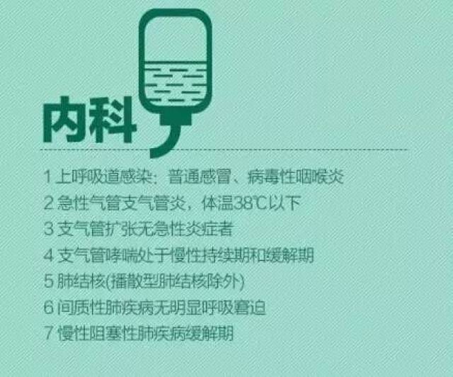 门诊输液被叫停，你还会选择打吊瓶吗？