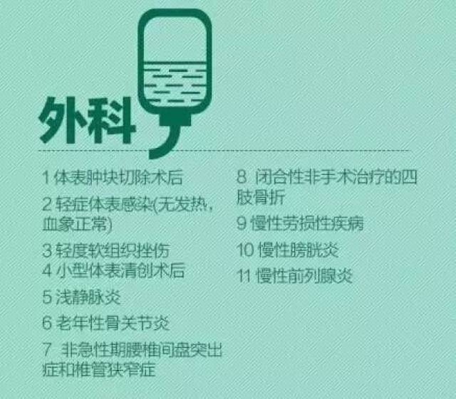 门诊输液被叫停，你还会选择打吊瓶吗？