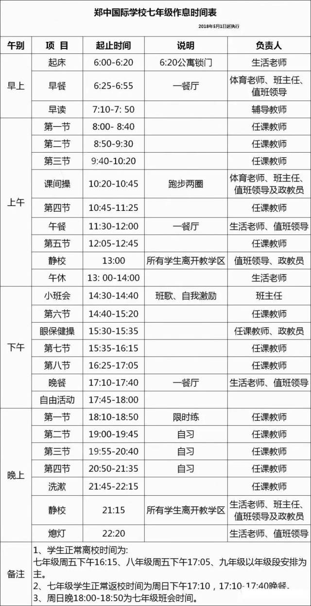 枫杨,文博,一八,桐柏一中…学生作息时间大公开!