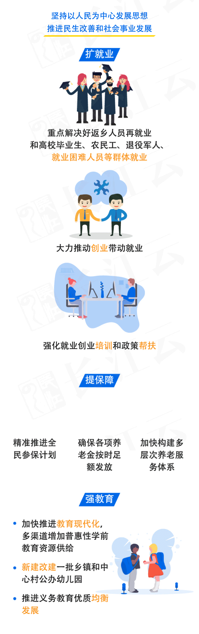 一图读懂2019湖北政府工作报告 武汉这些地方被点赞!