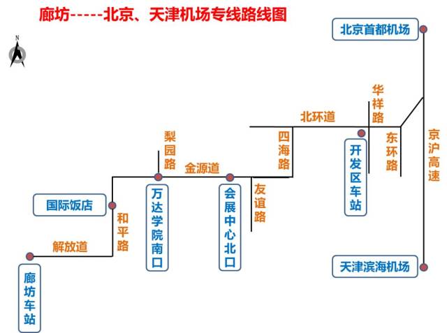 廊坊→天津滨海机场天津滨海机场发车地:天津滨海机场停车场交通中心a