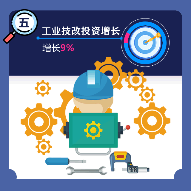 两会报告|动态数据带你看2019年江苏