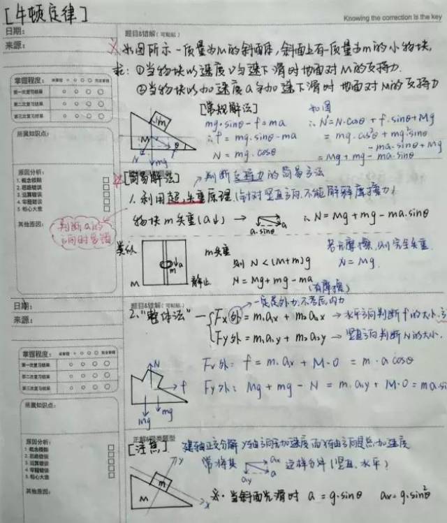 一是改错题,二是找漏洞,三是为复习留线索—做到这3点,谁能学不好?