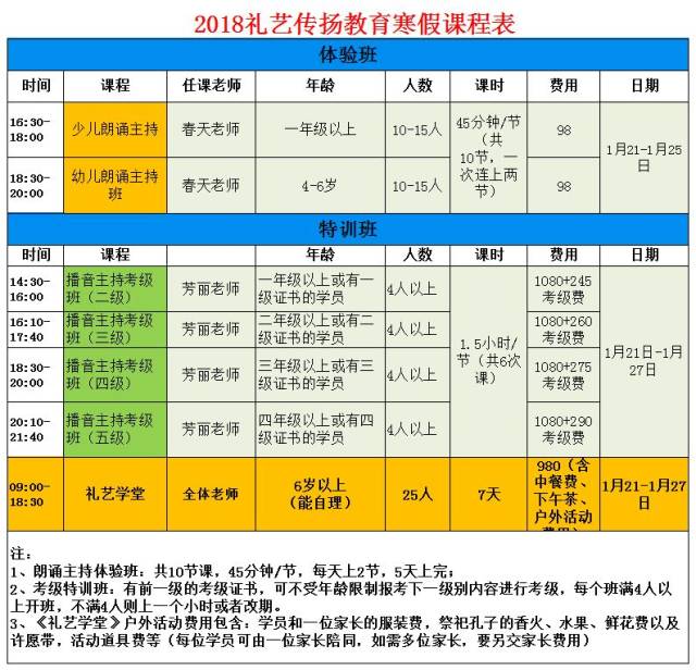 我们的资质 招生对象:四岁——成人 课程介绍 我 们 的 课 程 舞蹈