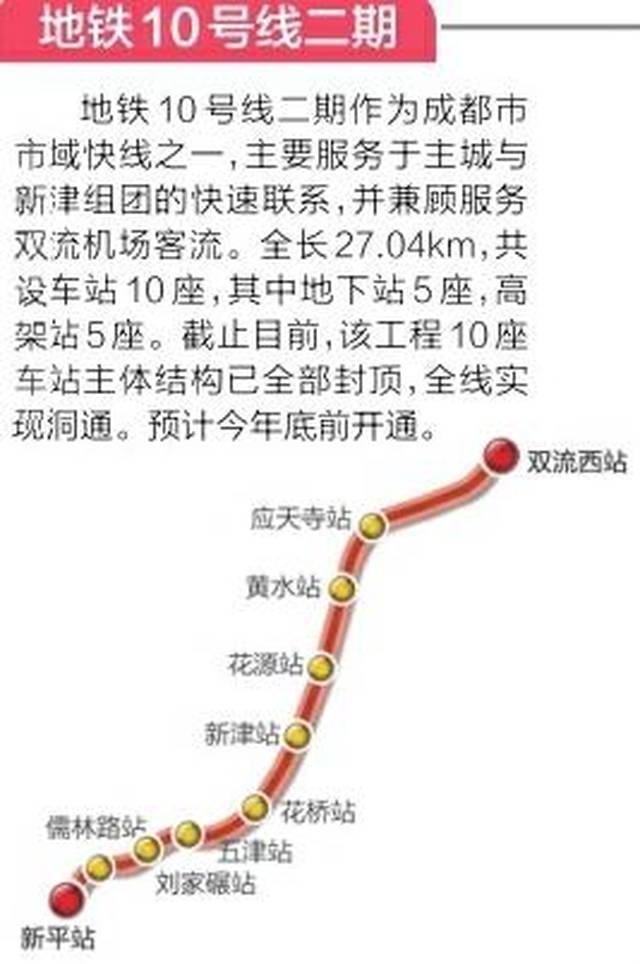 成都9号线二期 搜狐网