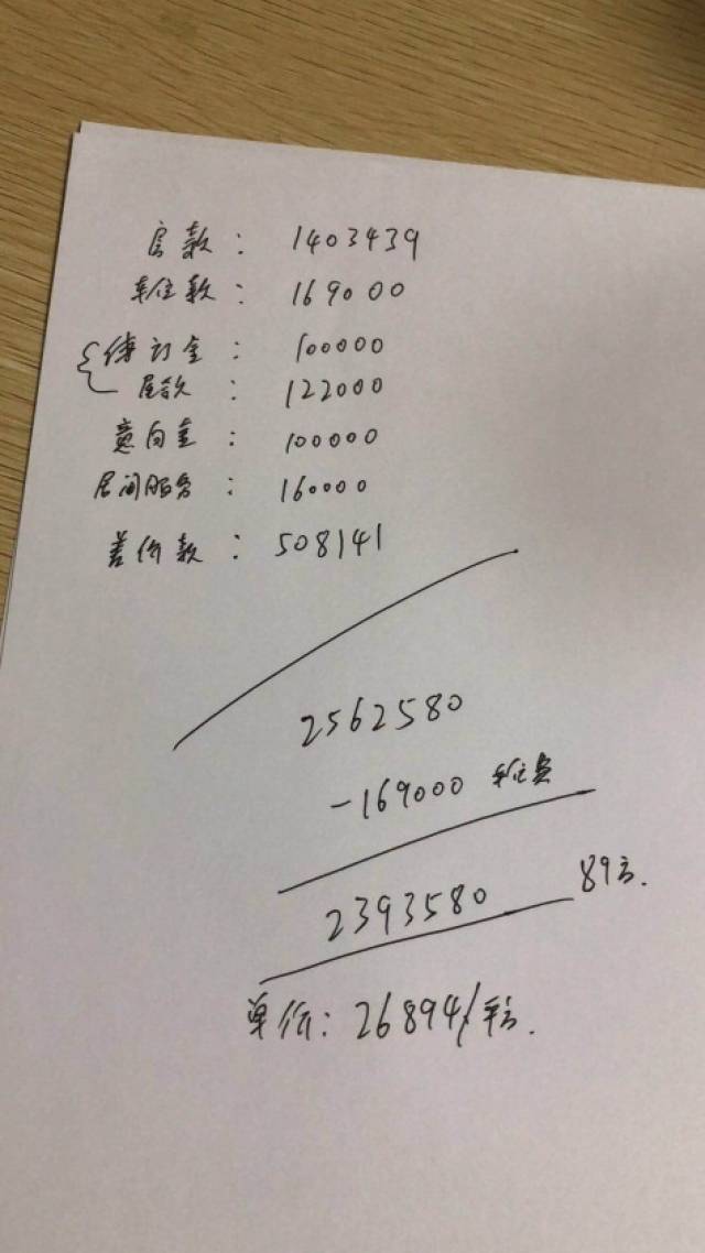 当初加价买的昆盛肖邦，现在要“钱房两空”？