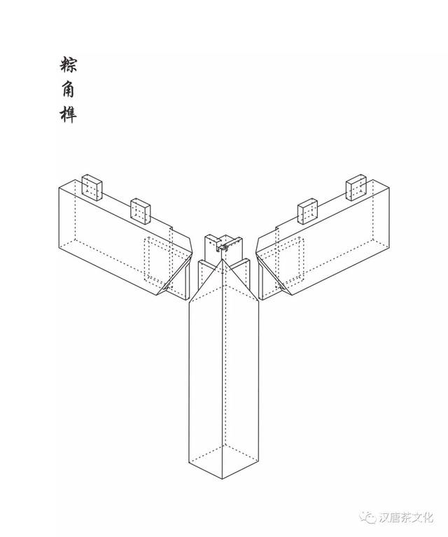 选购须知 | 解码神奇的汉唐榫卯